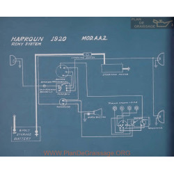 Harroun Model Aa2 Schema Electrique 1920