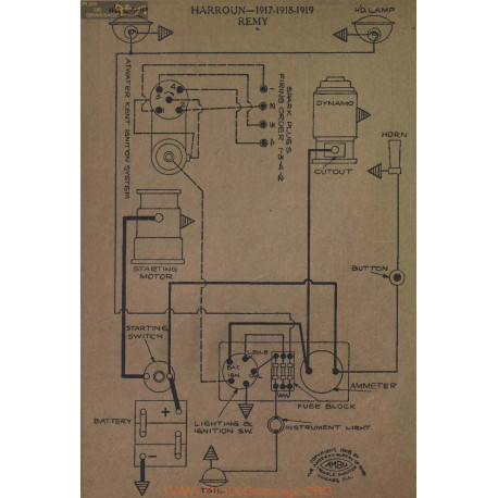 Harroun Schema Electrique 1917 1918 1919 Remy