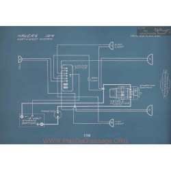 Havers Schema Electrique 1914