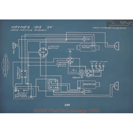 Haynes 24 Schema Electrique 1913 V2