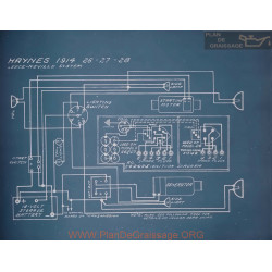 Haynes 26 27 28 Leece Neville Schema Electrique 1914