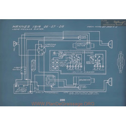 Haynes 26 27 28 Schema Electrique 1914