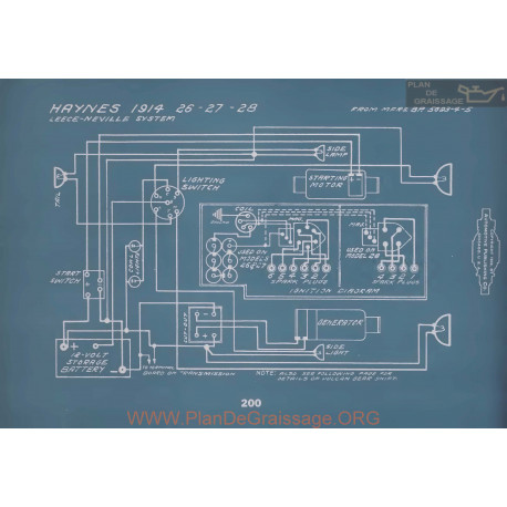 Haynes 26 27 28 Schema Electrique 1914