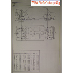 Fiat 128