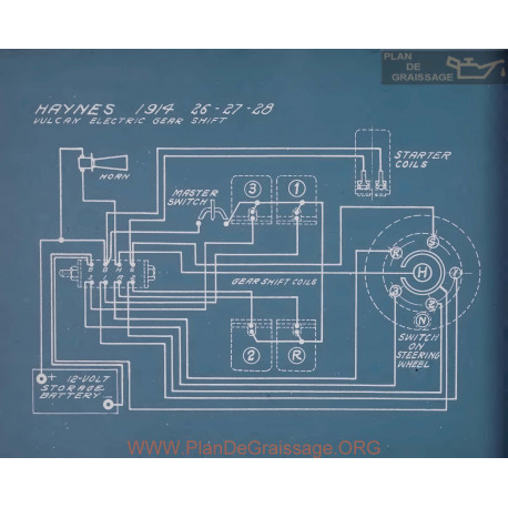 Haynes 26 27 28 Vulcan Gear Shift Schema Electrique 1914