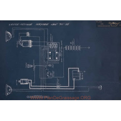 Haynes 30 33 Schema Electrique 1915