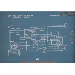 Haynes 30 Schema Electrique 1915 V2