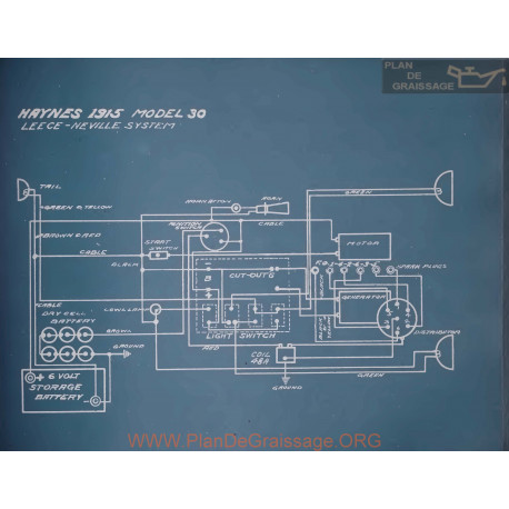 Haynes 30 Schema Electrique 1915