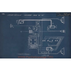 Haynes 34 35 Schema Electrique 1916 V3