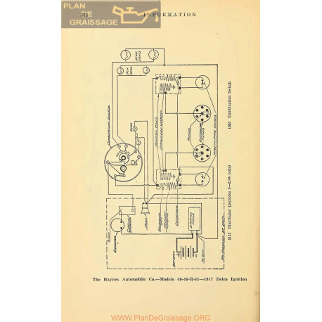 Haynes 40 40r 41 Schema Electrique 1917 Delco