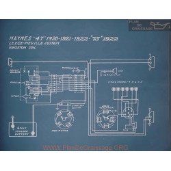 Haynes 47 Schema Electrique 1920 1921 1922