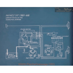 Haynes 50 Schema Electrique 1921 1922