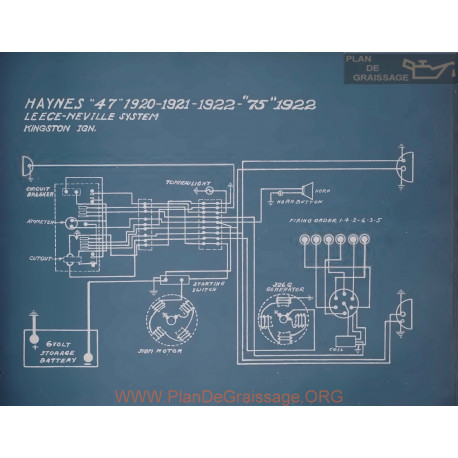 Haynes 75 Schema Electrique 1922