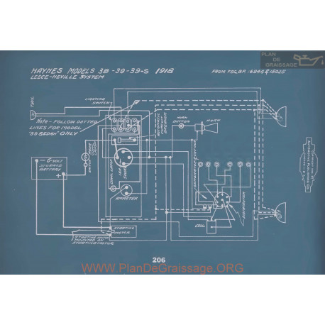 Haynes Schema Electrique 191838 39 39s