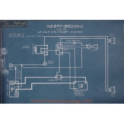 Herff Brooks 12volt Schema Electrique 1915 Splitdorf