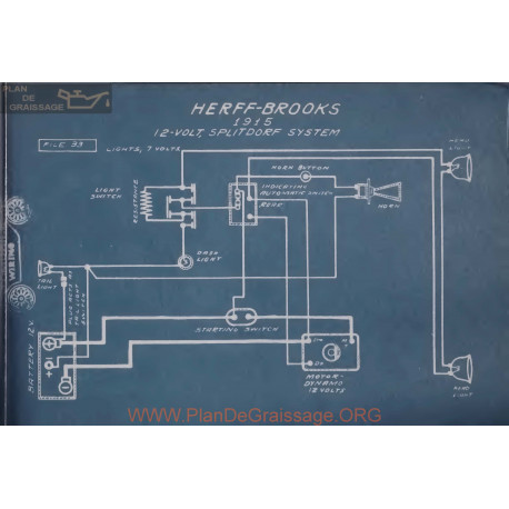 Herff Brooks 12volt Schema Electrique 1915 Splitdorf