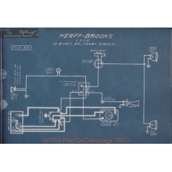 Herff Brooks 6volt 12volt Schema Electrique 1916 Splitdorf