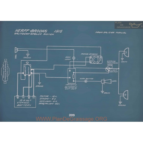 Herff Brooks Schema Electrique 1916 V2