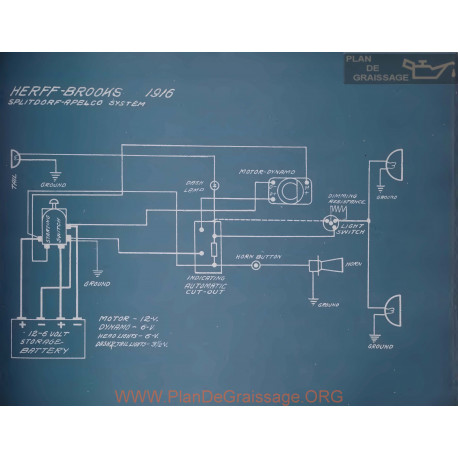 Herff Brooks Schema Electrique 1916