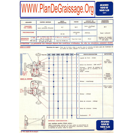 Audi 100 S Ls 1971