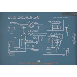 Hollier 188 206 Schema Electrique 1918