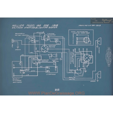 Hollier 188 206 Schema Electrique 1918