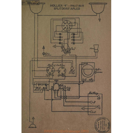 Hollier 8 Schema Electrique 1916 1917 1918 1919 Splitdorf Aplco