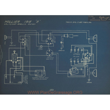 Hollier 8 Schema Electrique 1916 Splitdorf Apelco