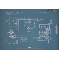 Hollier 8 Schema Electrique 1916 V2