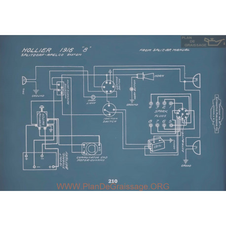 Hollier 8 Schema Electrique 1916 V2