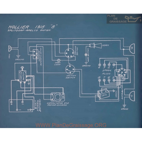 Hollier 8 Schema Electrique 1916