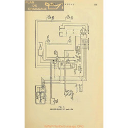 Hudson 37 6 54 Schema Electrique 1913