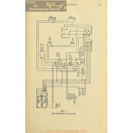 Hudson 37 6 54 Schema Electrique 1913