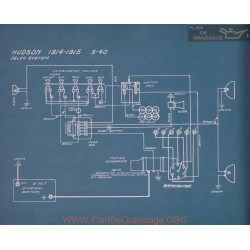 Hudson 6 40 Schema Electrique 1914 1915