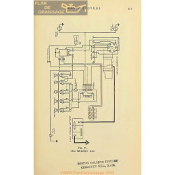 Hudson 6 40 Schema Electrique 1914 V2