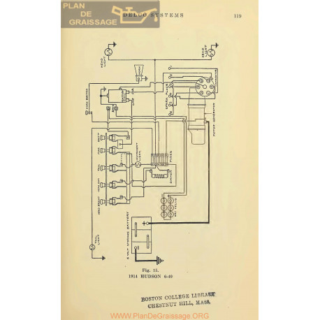 Hudson 6 40 Schema Electrique 1914 V2