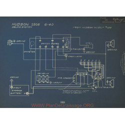 Hudson 6 40 Schema Electrique 1916 Delco
