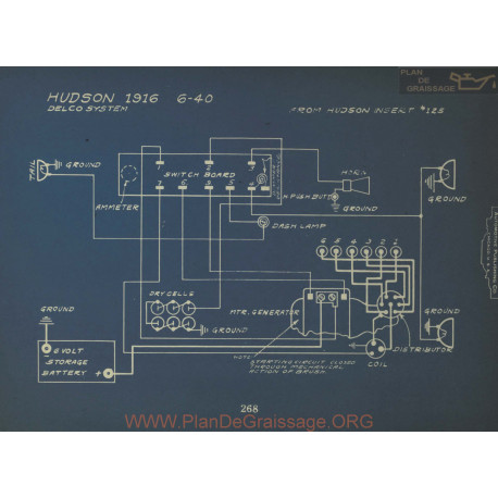 Hudson 6 40 Schema Electrique 1916 Delco