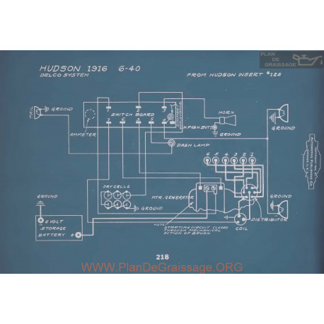 Hudson 6 40 Schema Electrique 1916 V2