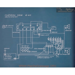 Hudson 6 40 Schema Electrique 1916