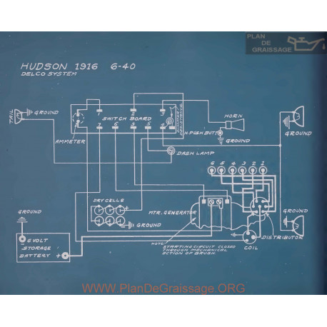 Hudson 6 40 Schema Electrique 1916
