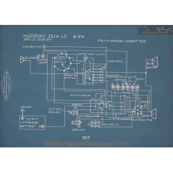 Hudson 6 54 Schema Electrique 1914 1915 V2