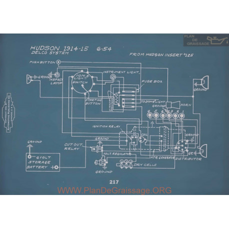 Hudson 6 54 Schema Electrique 1914 1915 V2