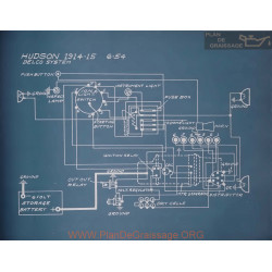 Hudson 6 54 Schema Electrique 1914 1915