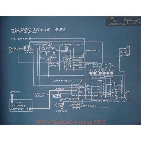 Hudson 6 54 Schema Electrique 1914 1915