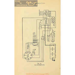 Hudson 6 54 Schema Electrique 1914