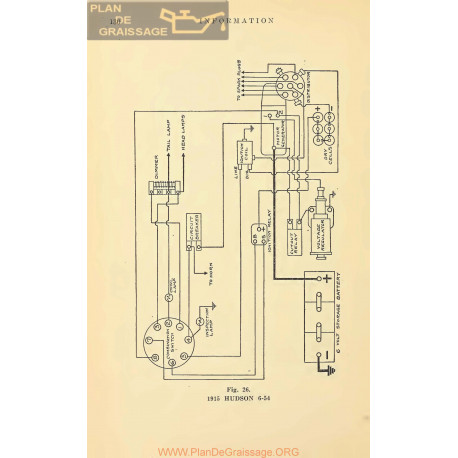Hudson 6 54 Schema Electrique 1915