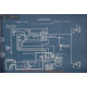 Hudson Six 54 6volt Schema Electrique 1914 1915 Delco