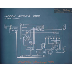 Hudson Super 6 Schema Electrique 1922