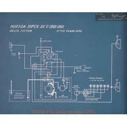 Hudson Super Six 0 Schema Electrique 1920 1921